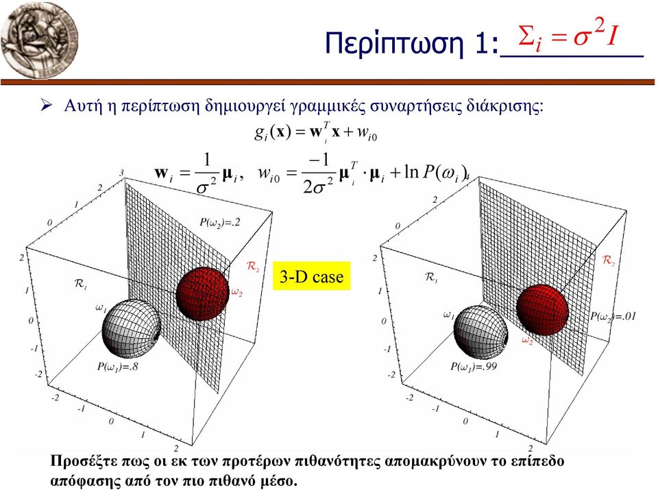 Περίπτωση 1: Σ = σ I Αυτή η περίπτωση δηµιουργεί γραµµικές