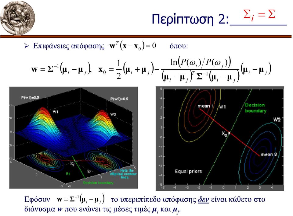 µ, x0 = µ + µ ( Εφόσον w = Σ 1 µ µ το υπερεπίπεδo απόφασης