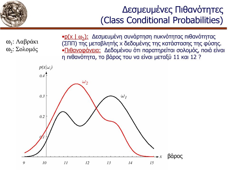 µεταβλητής x δεδοµένης της κατάστασης της φύσης.