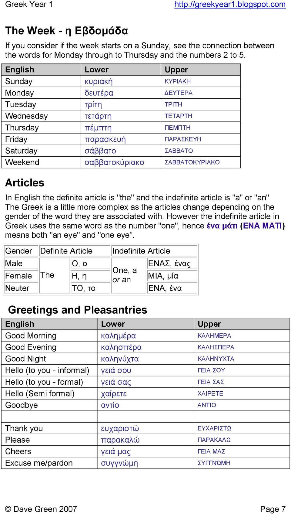 ΣΑΒΒΑΤΟΚΥΡΙΑΚΟ Articles In English the definite article is "the" and the indefinite article is "a" or "an" The Greek is a little more complex as the articles change depending on the gender of the