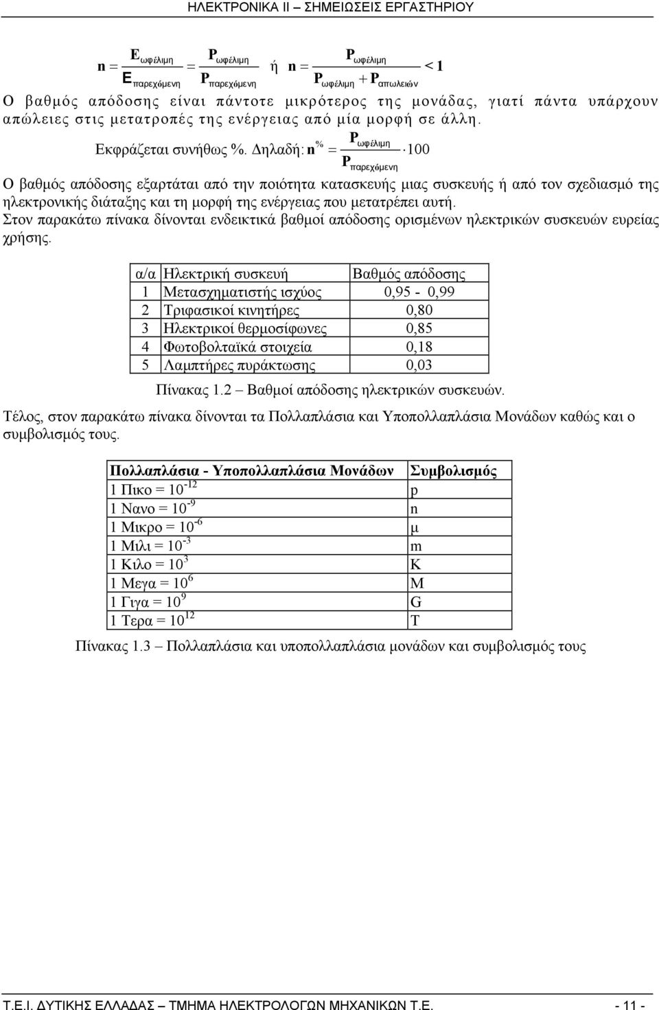 Δηλαδή: n = 100 Pπαρεχό μενη Ο βαθμός απόδοσης εξαρτάται από την ποιότητα κατασκευής μιας συσκευής ή από τον σχεδιασμό της ηλεκτρονικής διάταξης και τη μορφή της ενέργειας που μετατρέπει αυτή.