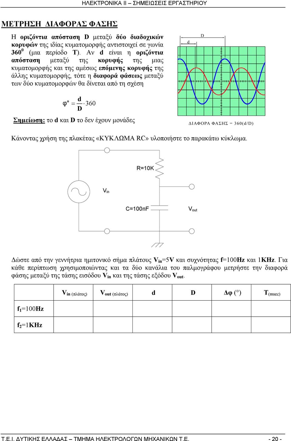 σχέση o d φ = 360 D Σημείωση: το d και D το δεν έχουν μονάδες Κάνοντας χρήση της πλακέτας «ΚΥΚΛΩΜΑ RC» υλοποιήστε το παρακάτω κύκλωμα.