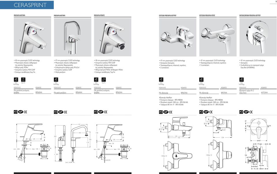 ball joint M24x1 & Neoperl.