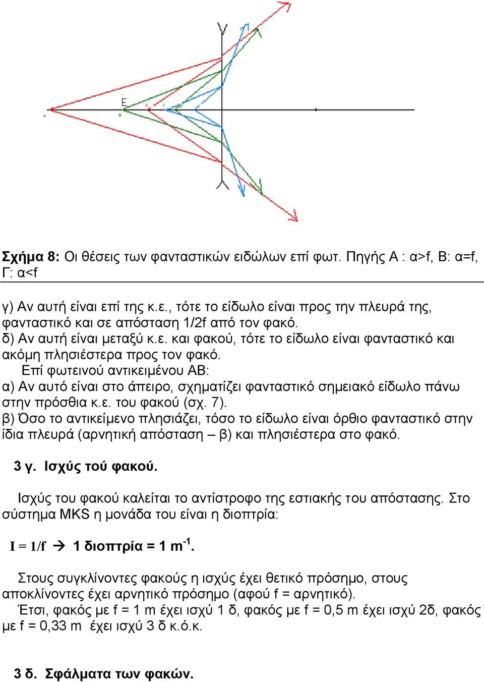 Επί φωτεινού αντικειμένου ΑΒ: α) Αν αυτό είναι στο άπειρο, σχηματίζει φανταστικό σημειακό είδωλο πάνω στην πρόσθια κ.ε. του φακού (σχ. 7).