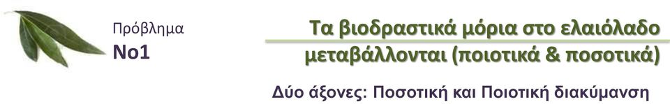 μεταβάλλονται (ποιοτικά &