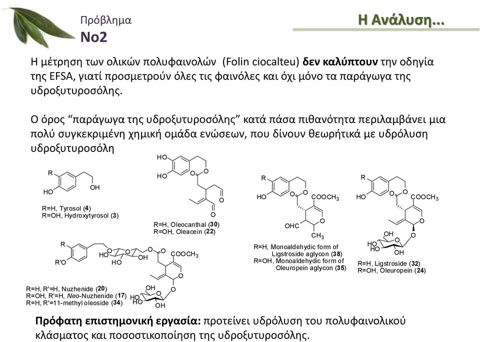 Hydroxytyrosol (3) R R' H H R=H, R'=H, Nuzhenide (20) R=H, R'=H, Neo-Nuzhenide (17) R=H, R'=11-methyl oleoside (34) H H H H H R=H, leocanthal (30) R=H, leacein (22) H H CCH 3 Πρόφατη επιστημονική