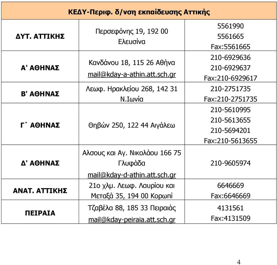 Ιωνία Θηβών 250, 122 44 Αιγάλεω Αλσους και Αγ. Νικολάου 166 75 Γλυφάδα mail@kday-d-athin.att.sch.gr 21ο χλμ. Λεωφ.