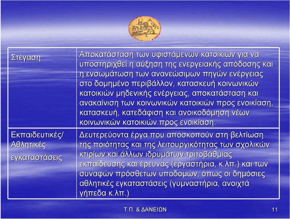 ανοικοδόμηση νέων κοινωνικών κατοικιών προς ενοικίαση.