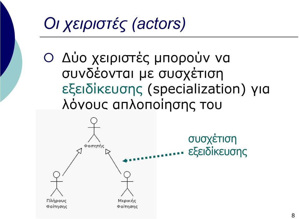 εξειδίκευσης (specialization) για λόγους