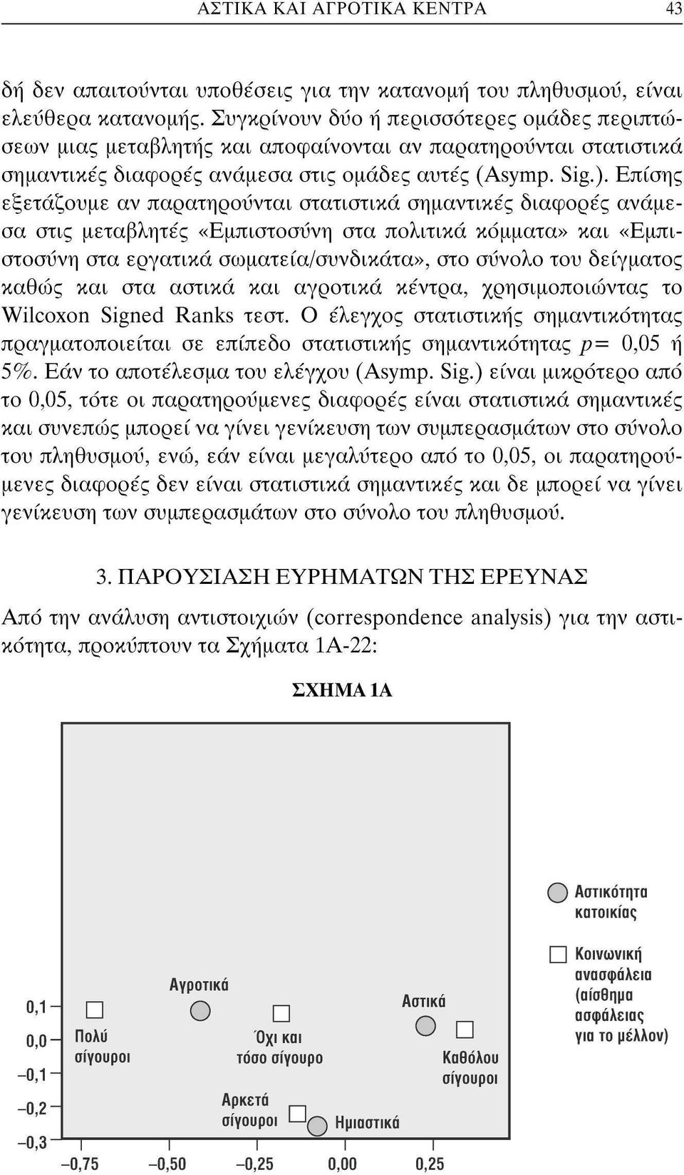 Επίσης εξετάζυμε αν παρατηρύνται στατιστικά σημαντικές διαφρές ανάμεσα στις μεταβλητές «Εμπιστσύνη στα πλιτικά κόμματα» και «Εμπιστσύνη στα εργατικά σωματεία/συνδικάτα», στ σύνλ τυ δείγματς καθώς και