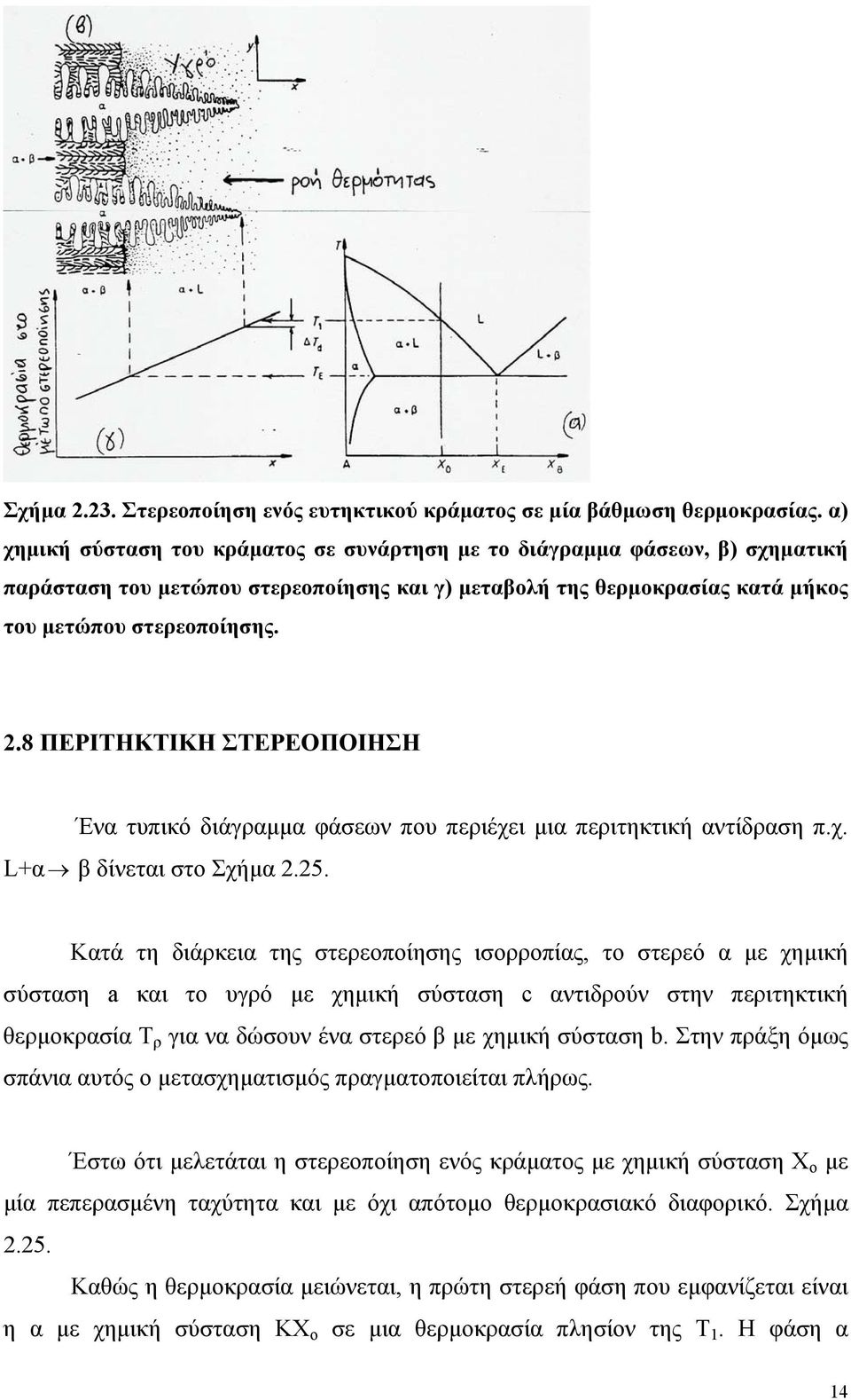 8 ΠΕΡΙΤΗΚΤΙΚΗ ΣΤΕΡΕΟΠΟΙΗΣΗ Ένα τυπικό διάγραμμα φάσεων που περιέχει μια περιτηκτική αντίδραση π.χ. L+α β δίνεται στο Σχήμα 2.25.