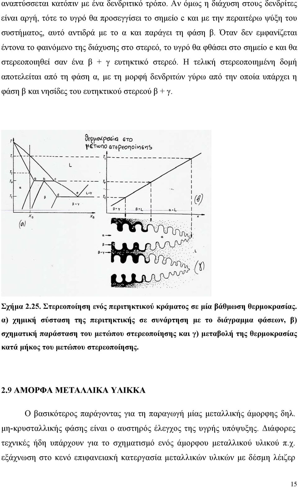 Όταν δεν εμφανίζεται έντονα το φαινόμενο της διάχυσης στο στερεό, το υγρό θα φθάσει στο σημείο e και θα στερεοποιηθεί σαν ένα β + γ ευτηκτικό στερεό.