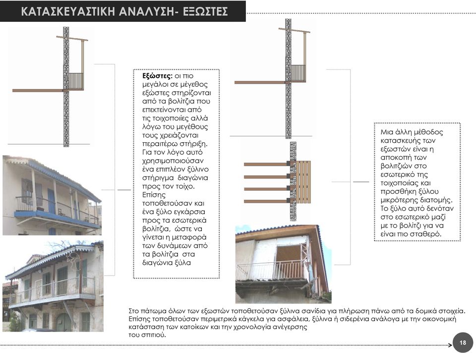 Επίσης τοποθετούσαν και ένα ξύλο εγκάρσια προς τα εσωτερικά βολίτζια, ώστε να γίνεται η μεταφορά των δυνάμεων από τα βολίτζια στα διαγώνια ξύλα Μια άλλη μέθοδος κατασκευής των εξωστών είναι η αποκοπή