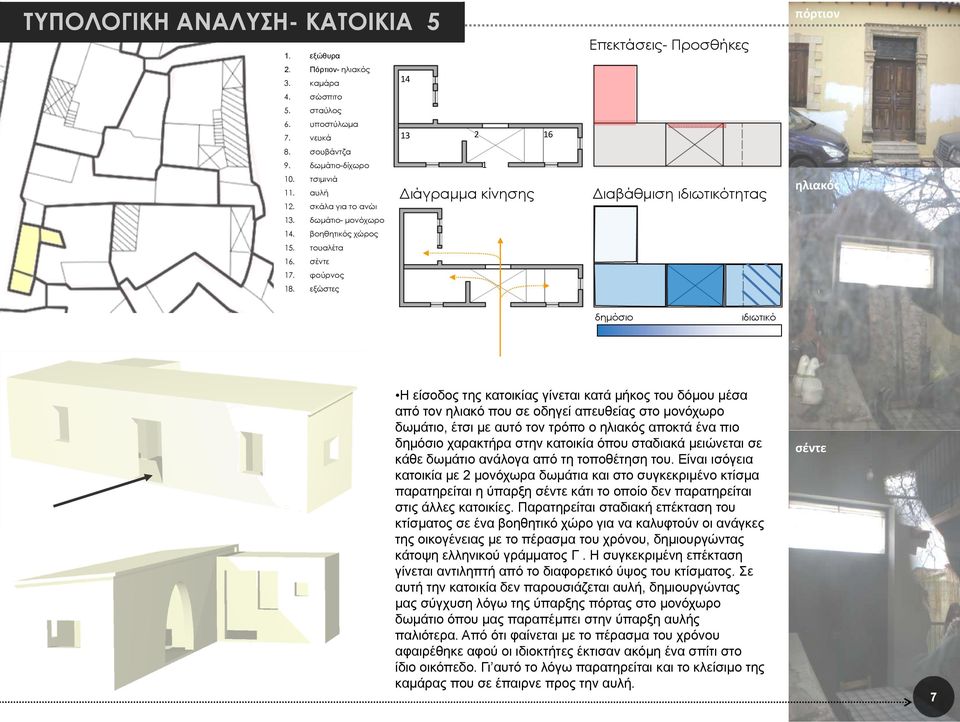 εξώστες Διάγραμμα κίνησης Επεκτάσεις- Προσθήκες Διαβάθμιση ιδιωτικότητας πόρτιον ηλιακός δημόσιο ιδιωτικό Η είσοδος της κατοικίας γίνεται κατά μήκος του δόμου μέσα από τον ηλιακό που σε οδηγεί