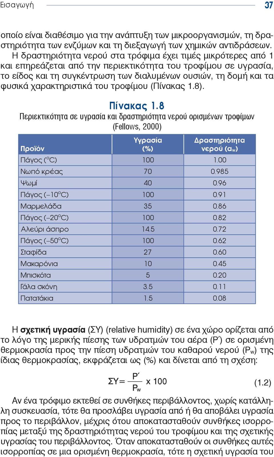 χαρακτηριστικά του τροφίμου (Πίνακας 1.8). Πίνακας 1.