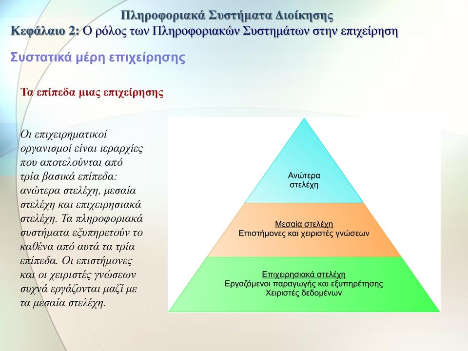 επιχειρησιακά στελέχη.