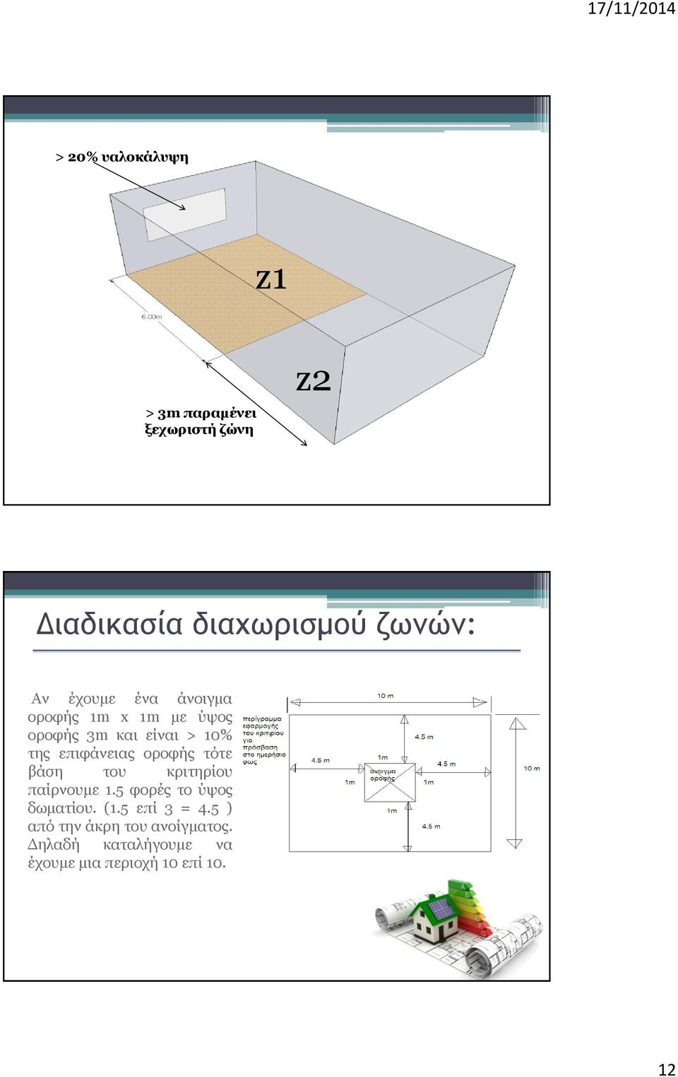 επιφάνειας οροφής τότε βάση του κριτηρίου παίρνουμε 1.5 φορές το ύψος δωματίου. (1.