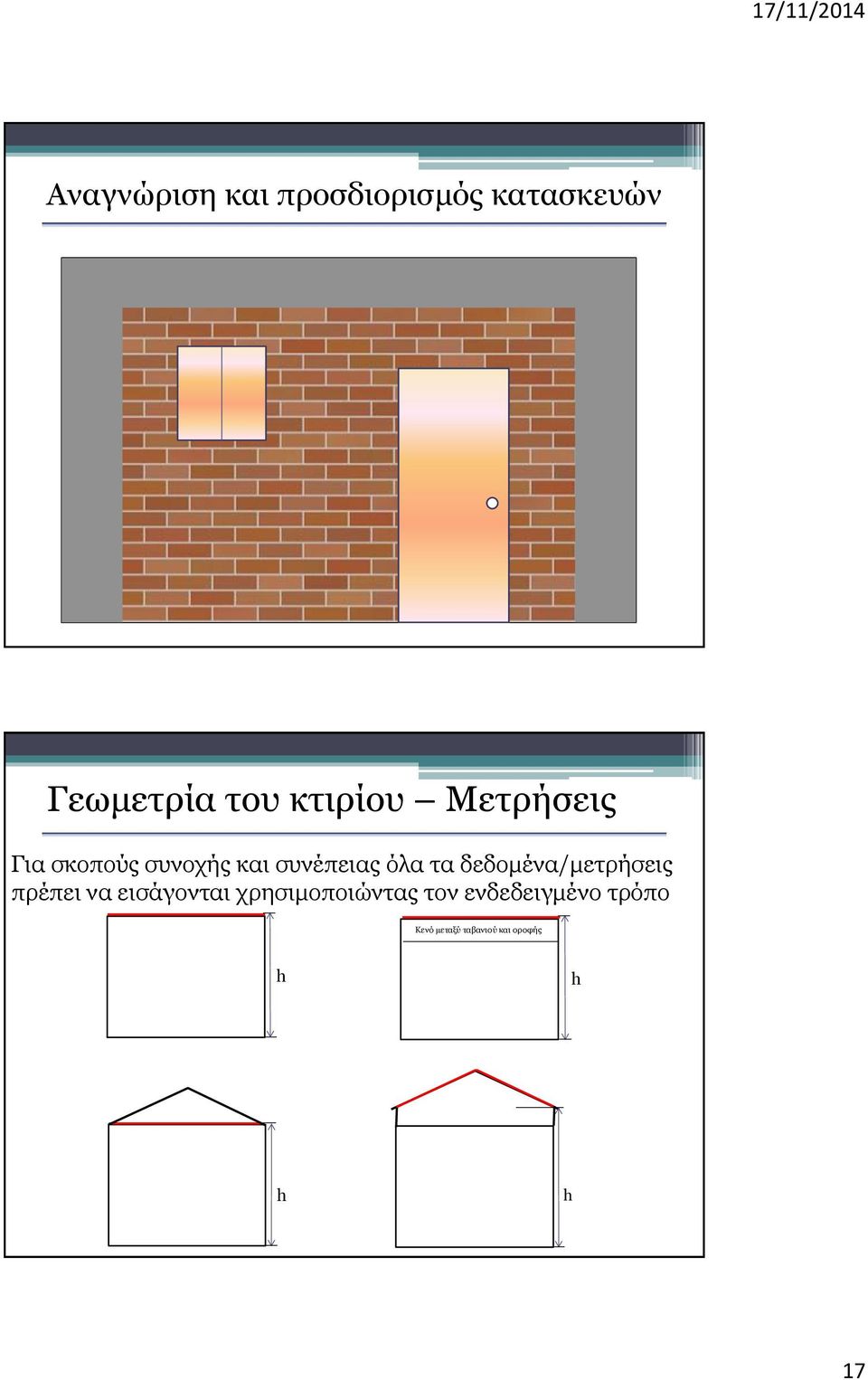 δεδομένα/μετρήσεις πρέπει να εισάγονται χρησιμοποιώντας