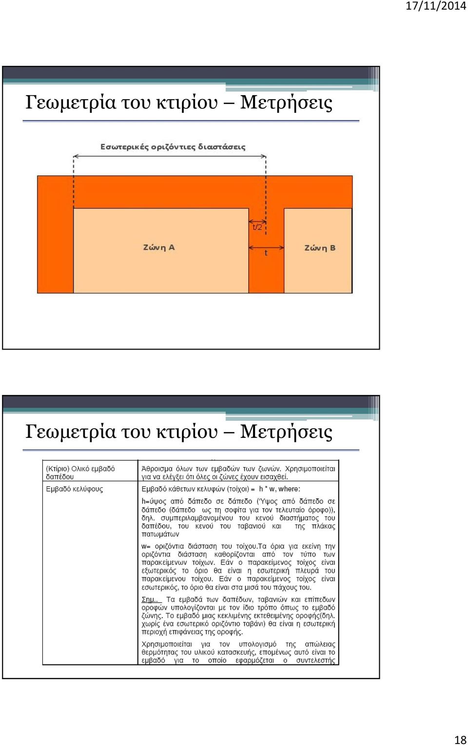 Μετρήσεις  