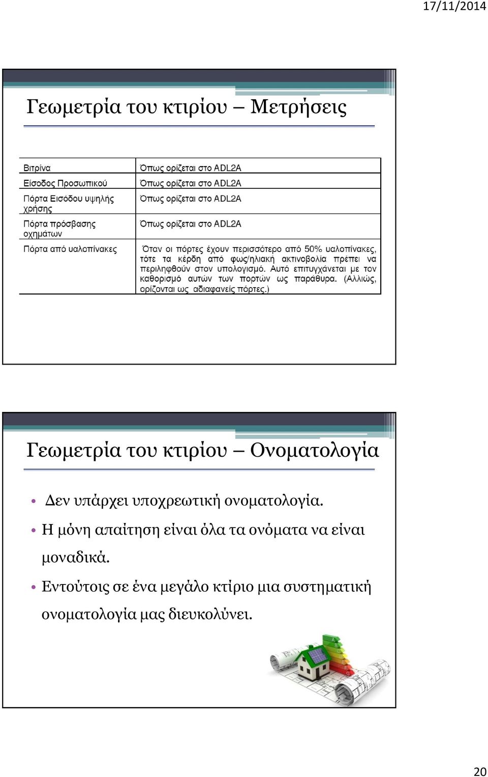 Η μόνη απαίτηση είναι όλα τα ονόματα να είναι μοναδικά.