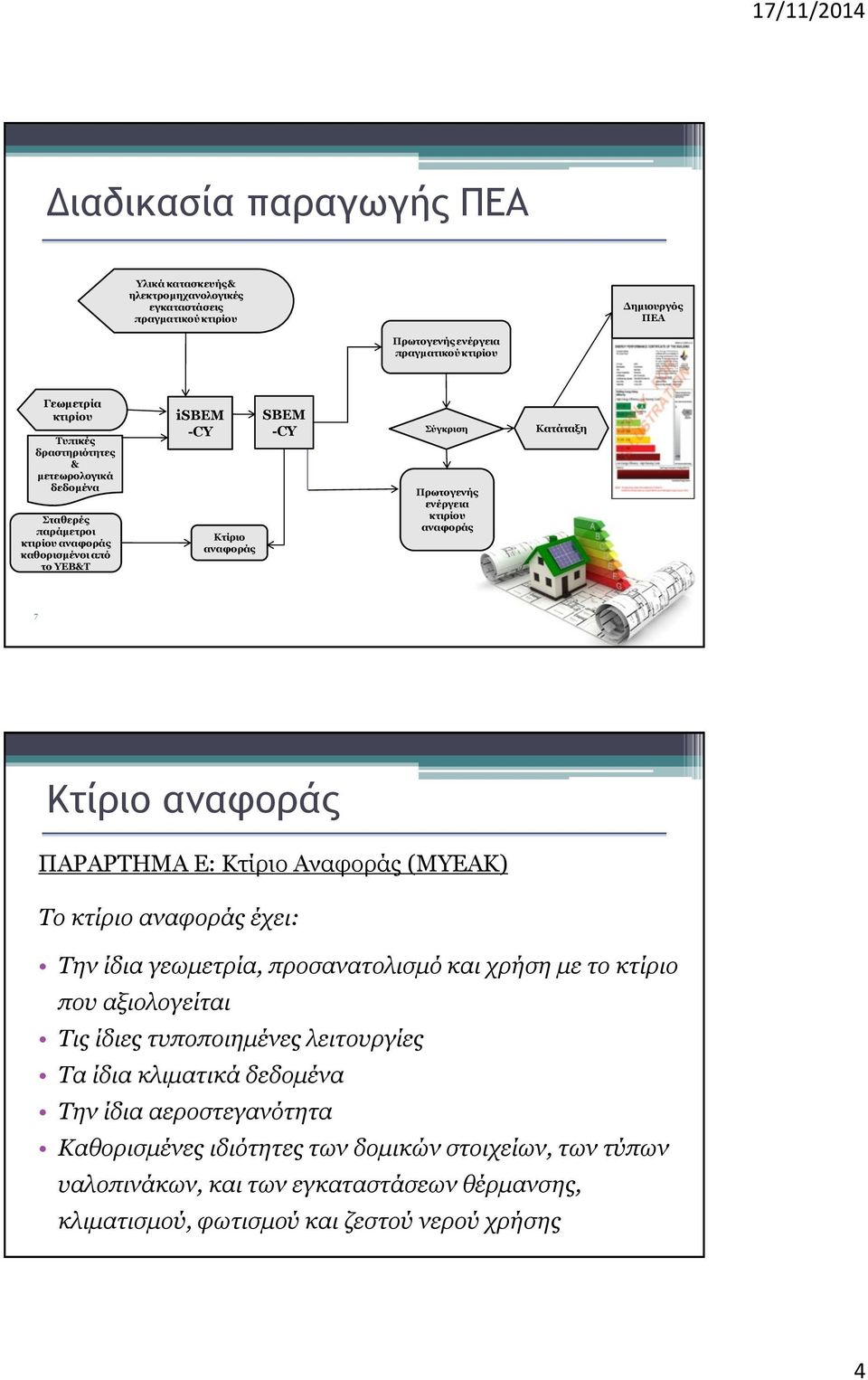 Κατάταξη 7 Κτίριο αναφοράς ΠΑΡΑΡΤΗΜΑ Ε: Κτίριο Αναφοράς (ΜΥΕΑΚ) Το κτίριο αναφοράς έχει: Την ίδια γεωμετρία, προσανατολισμό και χρήση με το κτίριο που αξιολογείται Τις ίδιες τυποποιημένες