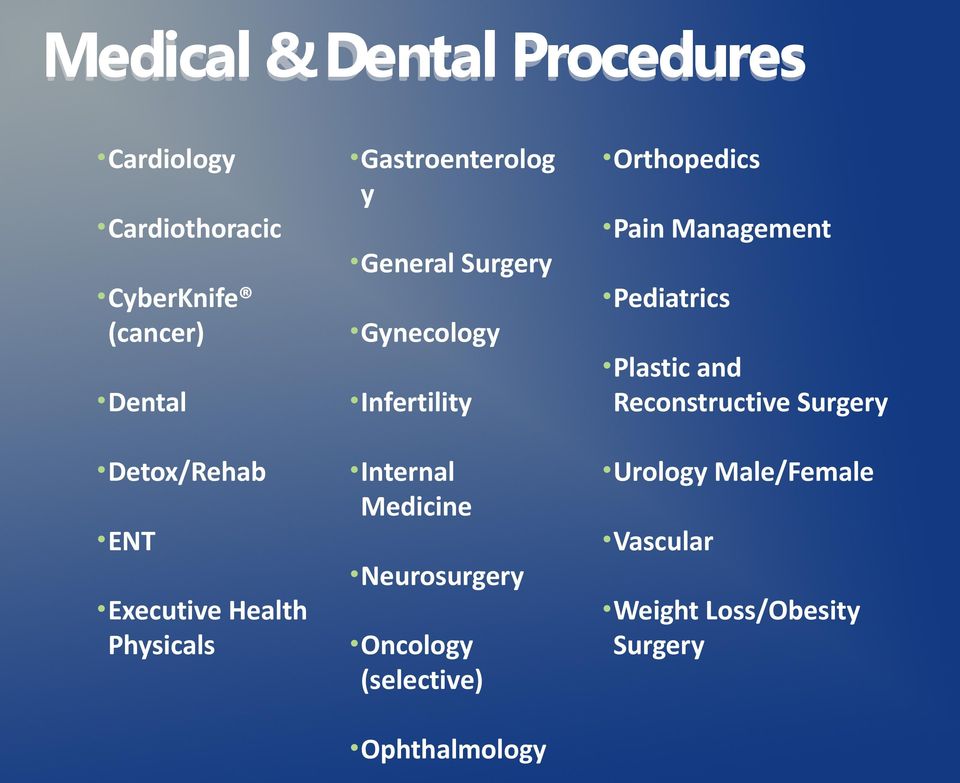 Internal Medicine Neurosurgery Oncology (selective) Ophthalmology Orthopedics Pain Management