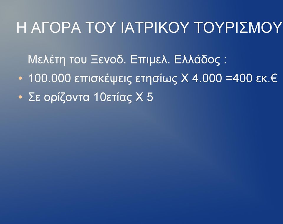 Ελλάδος : 100.