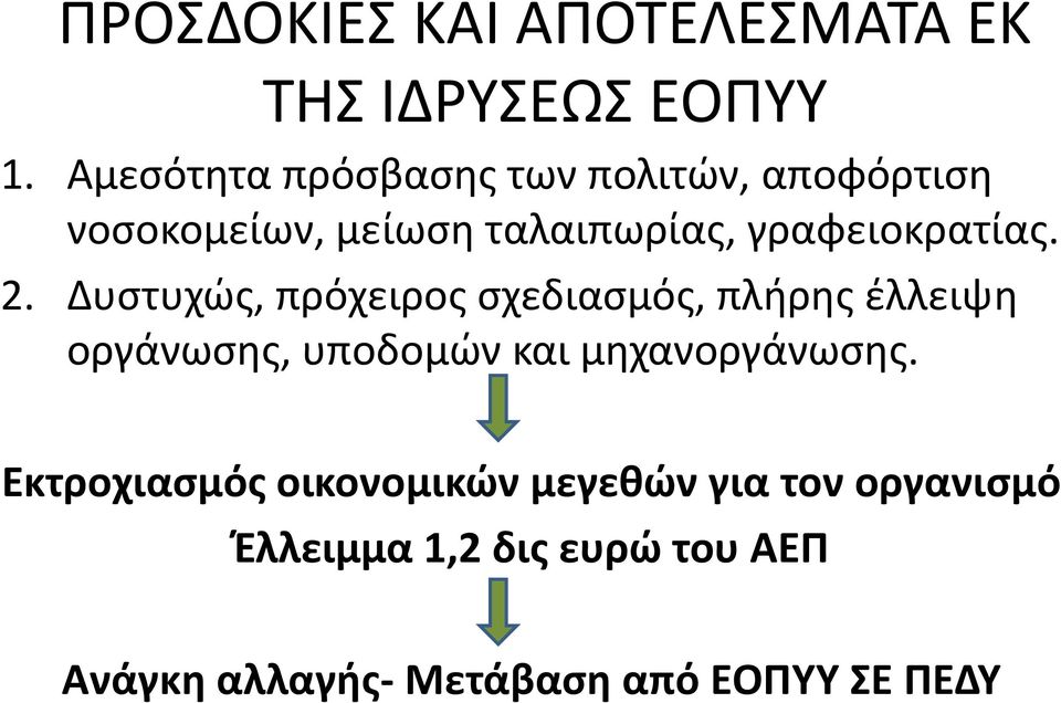 γραφειοκρατίας. 2.