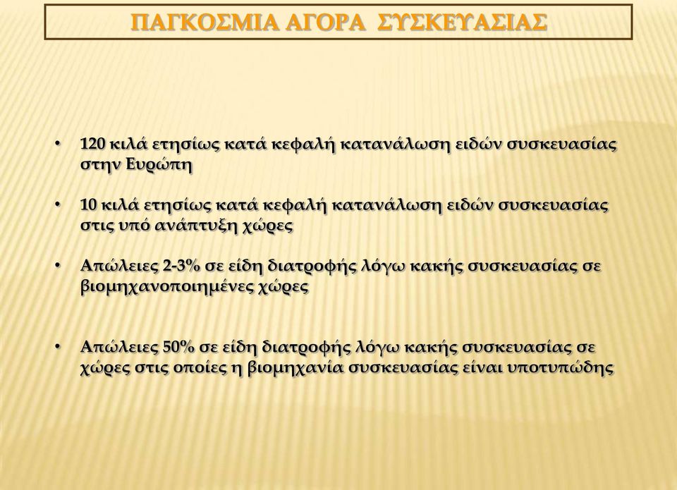 σε είδη διατροφής λόγω κακής συσκευασίας σε βιομηχανοποιημένες χώρες Απώλειες 50% σε είδη