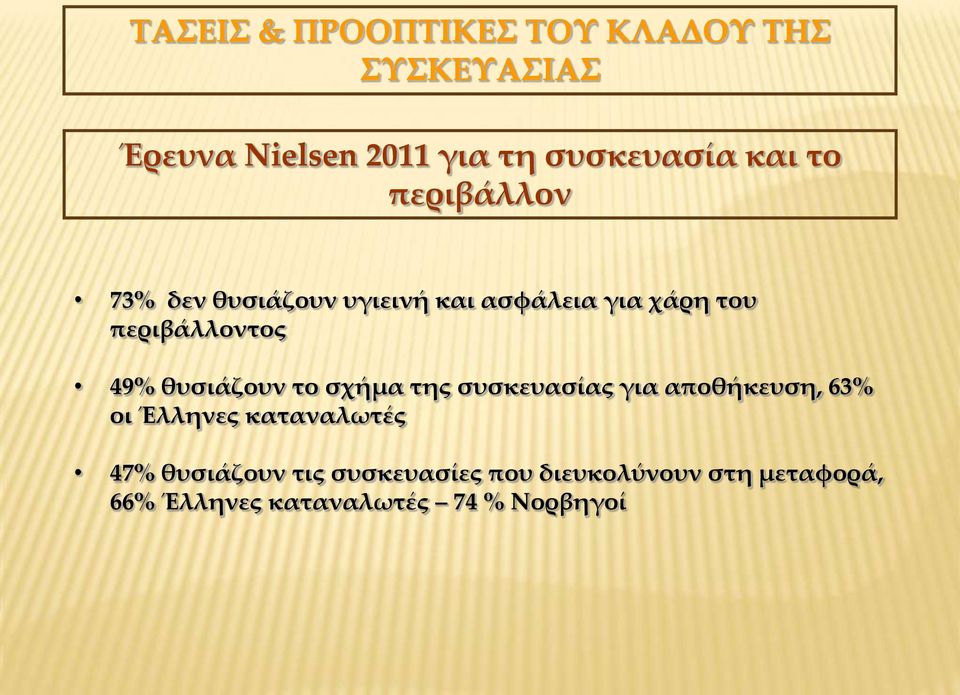 συσκευασίας για αποθήκευση, 63% οι Έλληνες καταναλωτές 47% θυσιάζουν τις