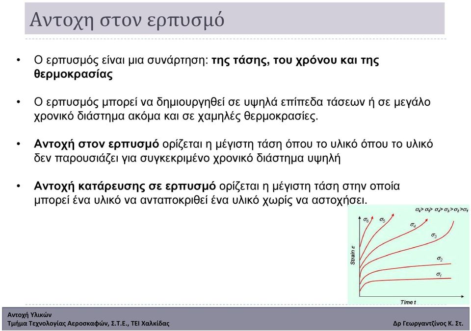 Αντοχήστονερπυσµόορίζεταιηµέγιστητάσηόπουτουλικόόπουτουλικό δεν παρουσιάζει για συγκεκριµένο χρονικό διάστηµα