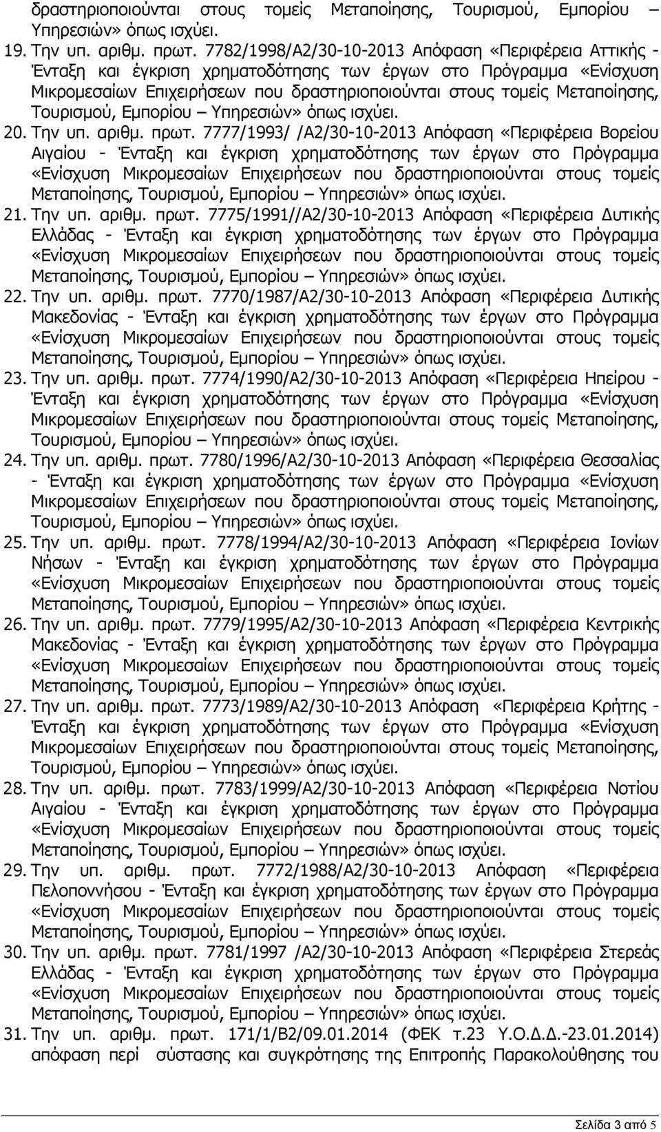 Την υπ. αριθμ. πρωτ. 7774/1990/A2/30-10-2013 Απόφαση «Περιφέρεια Ηπείρου - 24. Την υπ. αριθμ. πρωτ. 7780/1996/A2/30-10-2013 Απόφαση «Περιφέρεια Θεσσαλίας - 25. Την υπ. αριθμ. πρωτ. 7778/1994/A2/30-10-2013 Απόφαση «Περιφέρεια Ιονίων Νήσων - Ένταξη και έγκριση χρηματοδότησης των έργων στο Πρόγραμμα 26.