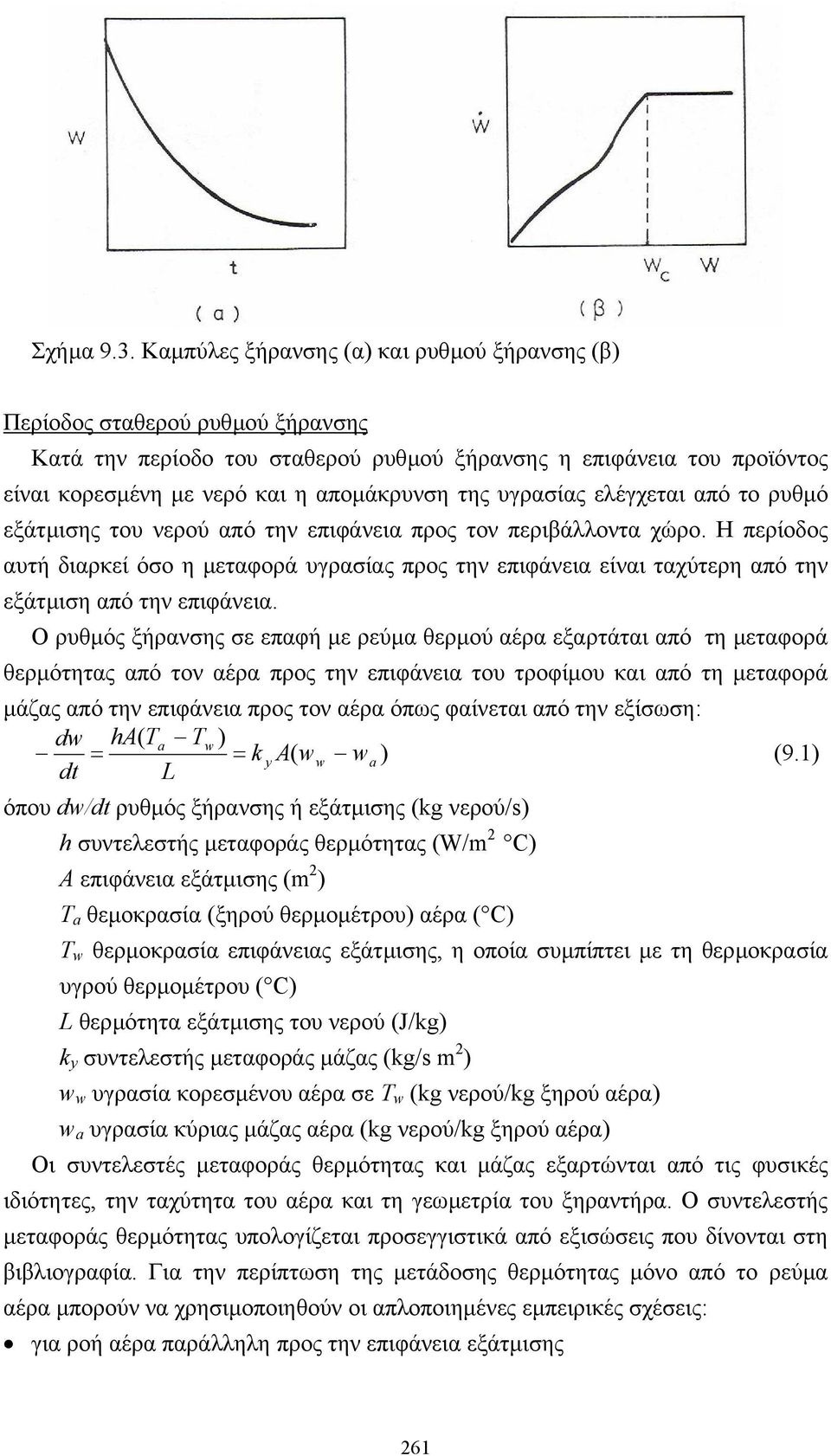 υγρασίας ελέγχεται από το ρυθµό εξάτµισης του νερού από την επιφάνεια προς τον περιβάλλοντα χώρο.