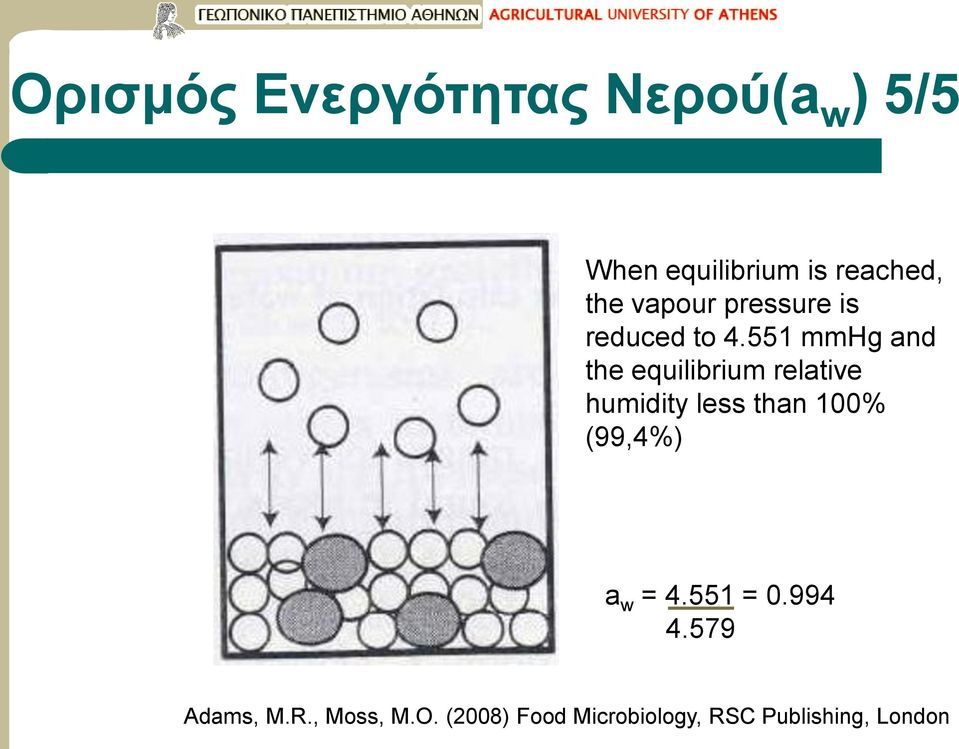 551 mmhg and the equilibrium relative humidity less than 100%