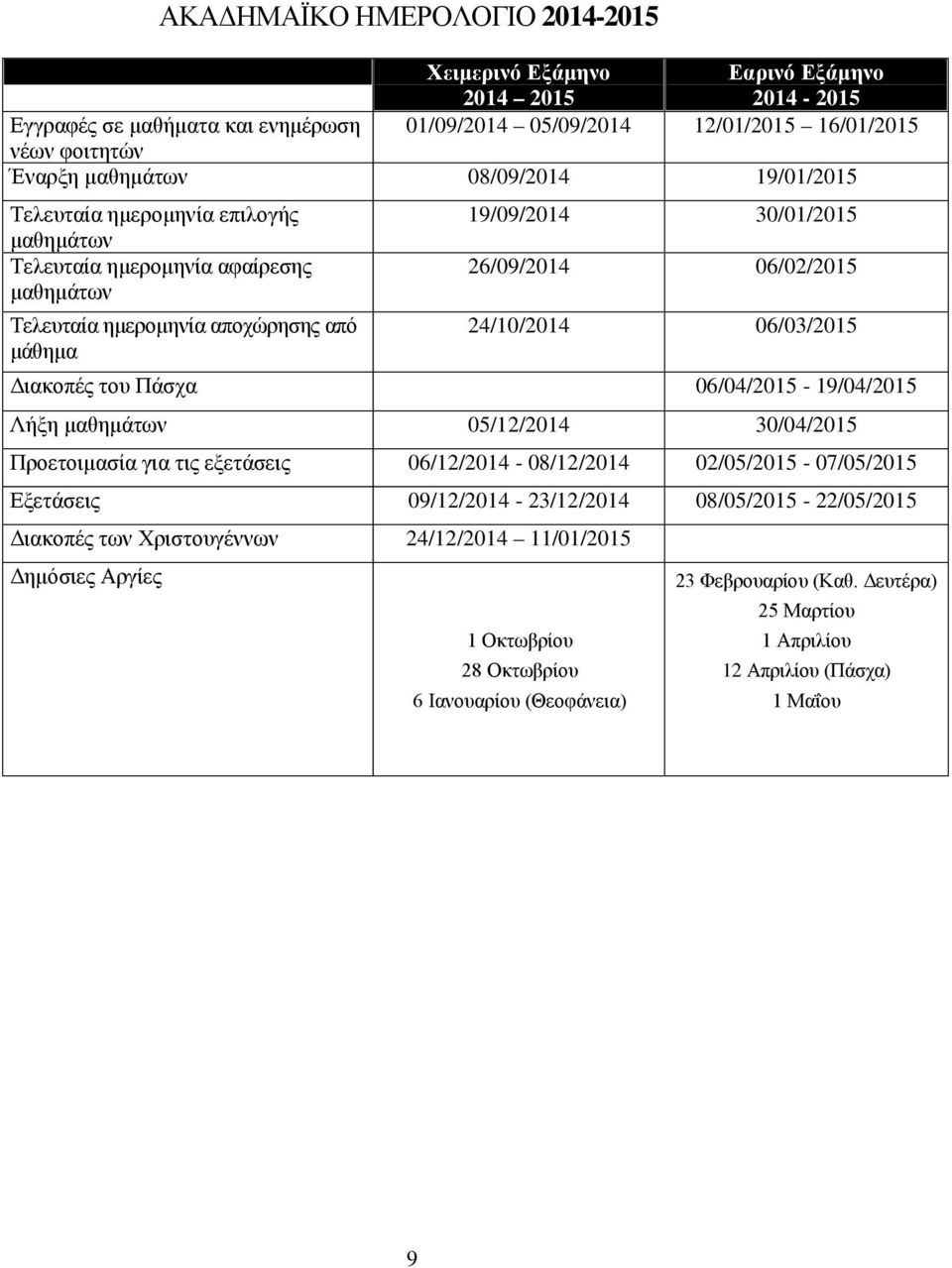 24/10/2014 06/03/2015 Διακοπές του Πάσχα 06/04/2015-19/04/2015 Λήξη μαθημάτων 05/12/2014 30/04/2015 Προετοιμασία για τις εξετάσεις 06/12/2014-08/12/2014 02/05/2015-07/05/2015 Εξετάσεις