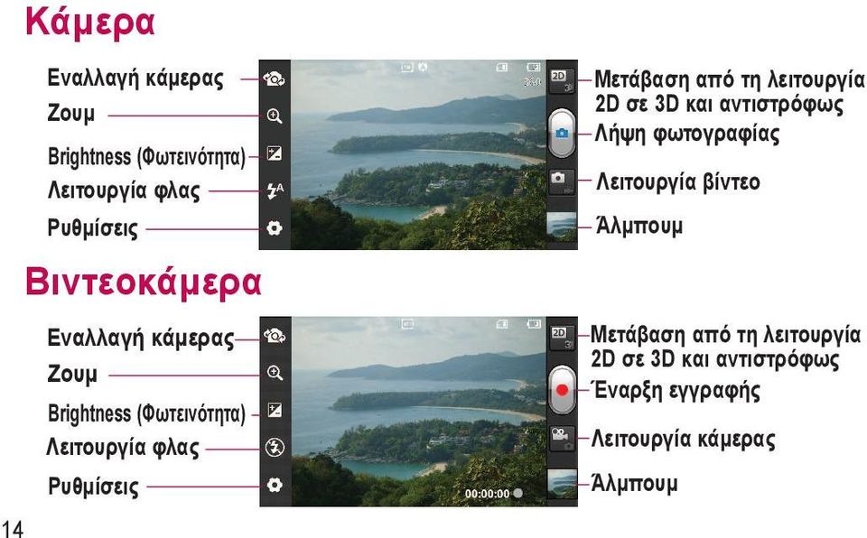 Μετάβαση από τη λειτουργία 2D σε 3D και αντιστρόφως Λήψη φωτογραφίας Λειτουργία βίντεο