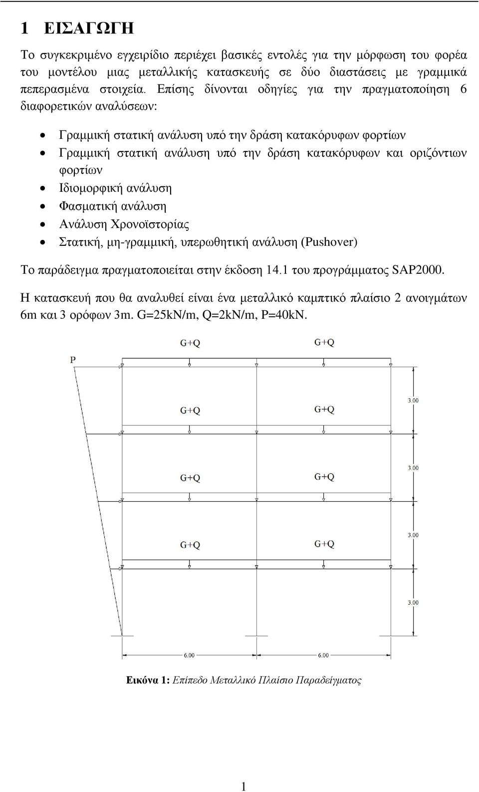 οριζόντιων φορτίων Ιδιομορφική ανάλυση Φασματική ανάλυση Ανάλυση Χρονοϊστορίας Στατική, μη-γραμμική, υπερωθητική ανάλυση (Pushover) Το παράδειγμα πραγματοποιείται στην έκδοση 14.