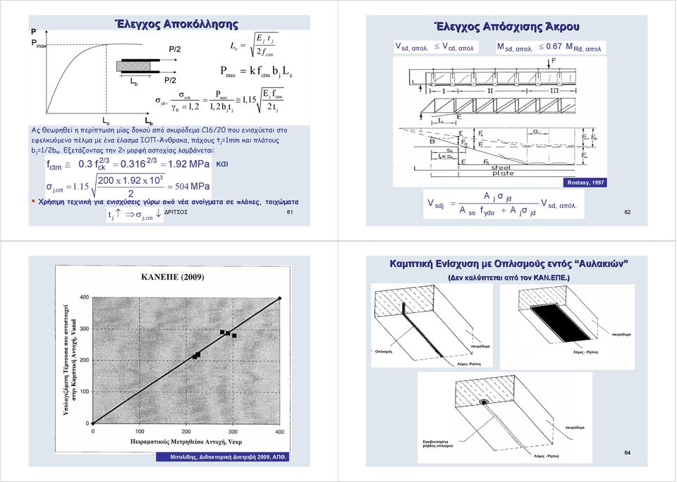 Εξετάζοντας την 2η μορφή αστοχίας λαμβάνεται: 2/3 L b 2/3 fctm 0.3 fck = 0.316 = 1.92 MPa και 3 200 x1.92 x10 Rostasy, 1997 σ j,crit = 1.15 = 504 MPa 2 A j σ jd V sdj = V sd, απόλ.