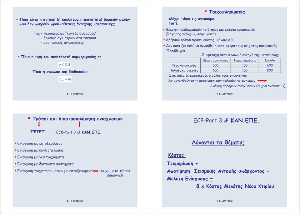 Γιατί; Έλλειψη προδιαγραφών ποιότητας και τρόπου κατασκευής (διαφορές αντοχών, σφηνώματα) Αβέβαιοι τρόποι προσομοίωσης (άνοιγμα;) Δεν κοστίζει πολύ να αγνοηθεί η συνεισφορά τους στις νέες κατασκευές