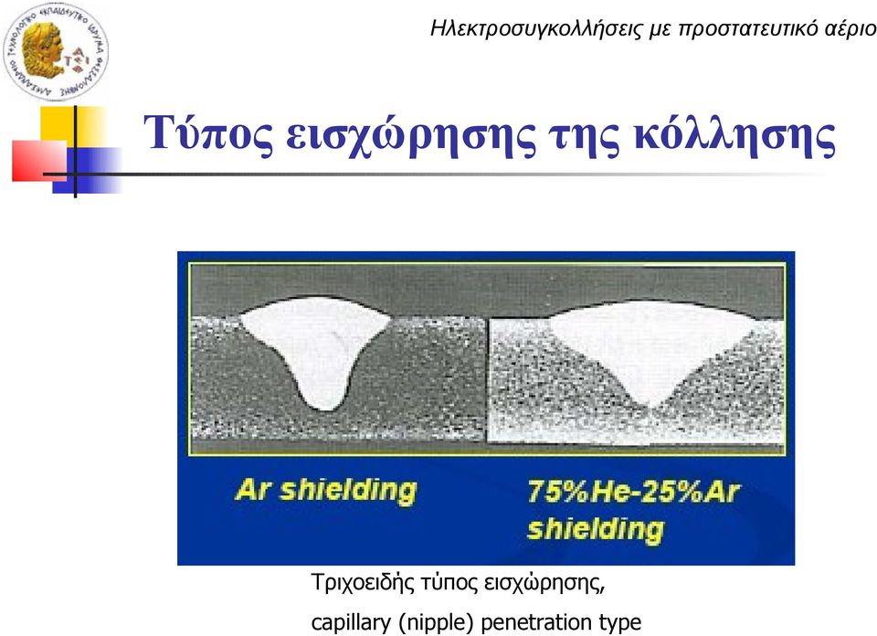 εισχώρησης της κόλλησης Τριχοειδής