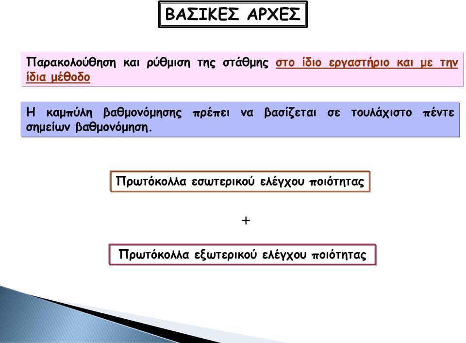 να βασίζεται σε τουλάχιστο πέντε σημείων βαθμονόμηση.