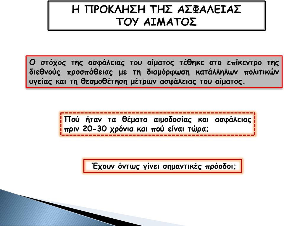 και τη θεσμοθέτηση μέτρων ασφάλειας του αίματος.