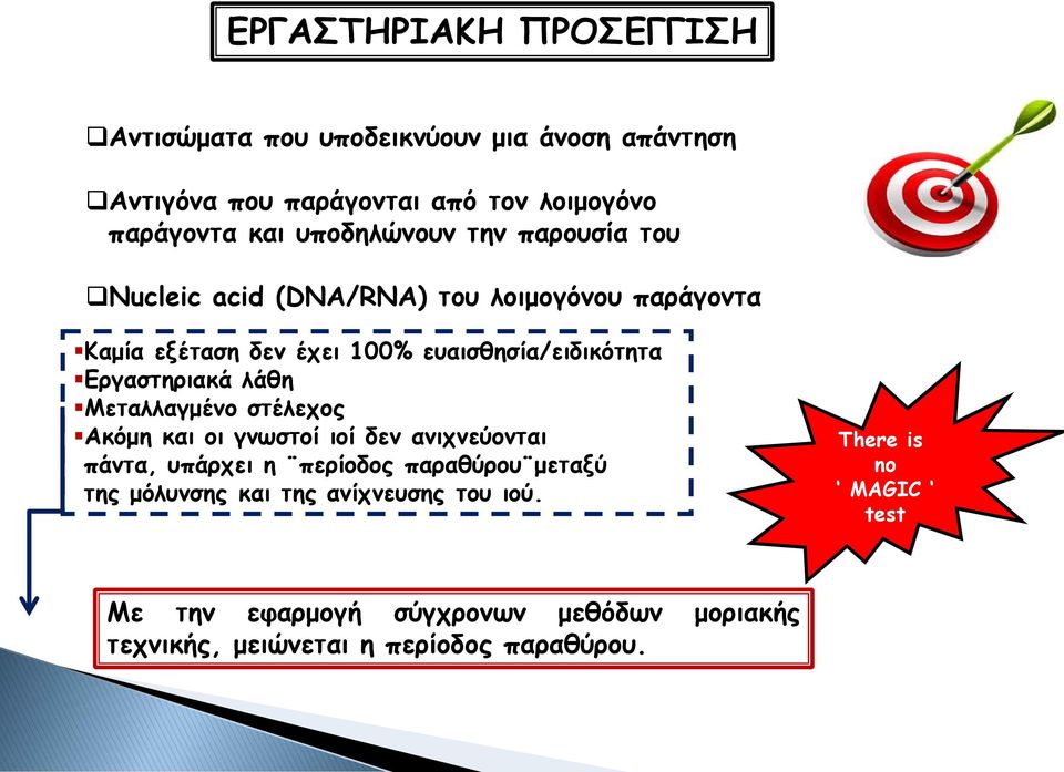 Εργαστηριακά λάθη Μεταλλαγμένο στέλεχος Ακόμη και οι γνωστοί ιοί δεν ανιχνεύονται πάντα, υπάρχει η περίοδος παραθύρου μεταξύ της