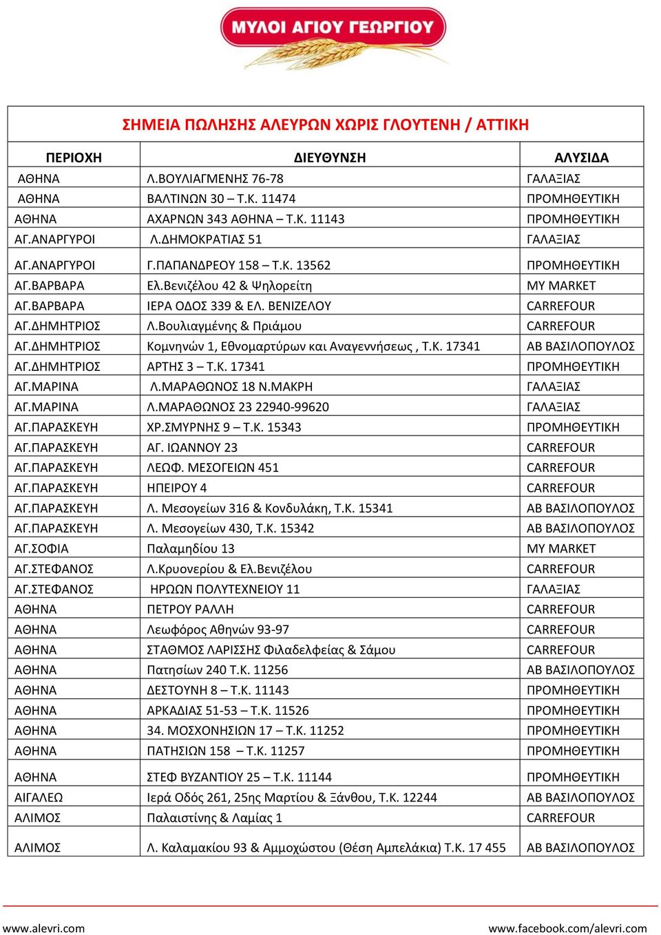 ΔΗΜΗΤΡΙΟΣ Λ.Βουλιαγμένης & Πριάμου CARREFOUR ΑΓ.ΔΗΜΗΤΡΙΟΣ Κομνηνών 1, Εθνομαρτύρων και Αναγεννήσεως, Τ.Κ. 17341 ΑΒ ΒΑΣΙΛΟΠΟΥΛΟΣ ΑΓ.ΔΗΜΗΤΡΙΟΣ ΑΡΤΗΣ 3 Τ.Κ. 17341 ΠΡΟΜΗΘΕΥΤΙΚΗ ΑΓ.ΜΑΡΙΝΑ Λ.ΜΑΡΑΘΩΝΟΣ 18 Ν.