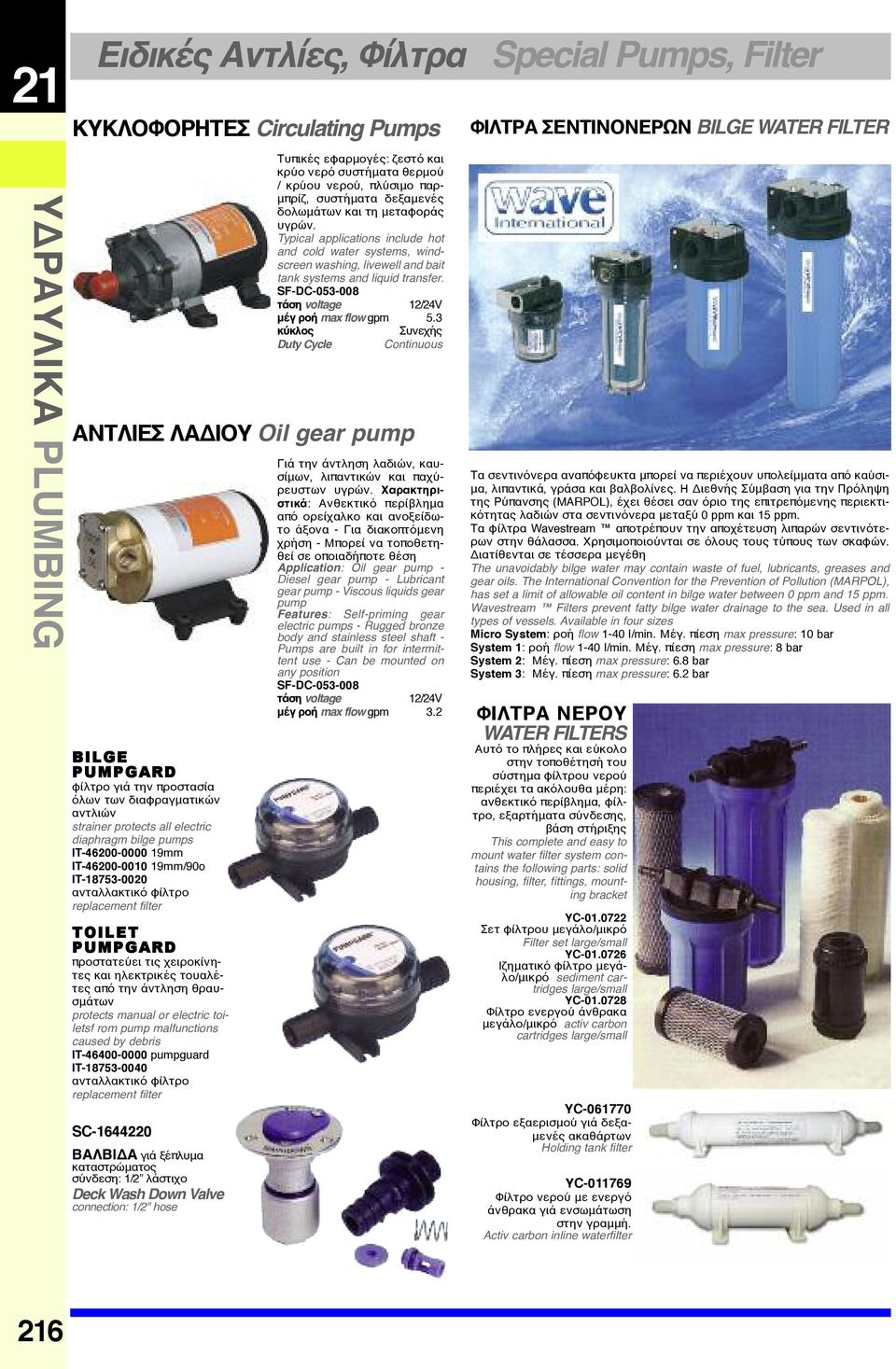 protects manual or electric toiletsf rom pump malfunctions caused by debris IT-46400-0000 pumpguard IT-18753-0040 ανταλλακτικό φίλτρο replacement filter SC-1644220 ΒΑΛΒΙΔΑ γιά ξέπλυμα καταστρώματος