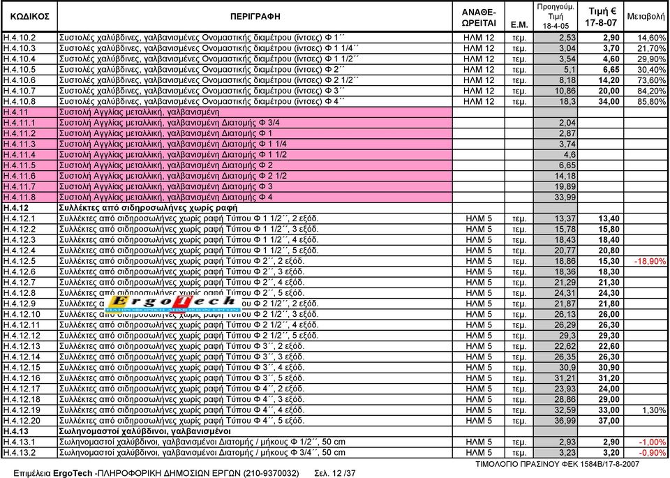5,1 6,65 30,40% Η.4.10.6 Συστολές χαλύβδινες, γαλβανισµένες Ονοµαστικής διαµέτρου (ίντσες) Φ 2 1/2 ΗΛΜ 12 τεµ. 8,18 14,20 73,60% Η.4.10.7 Συστολές χαλύβδινες, γαλβανισµένες Ονοµαστικής διαµέτρου (ίντσες) Φ 3 ΗΛΜ 12 τεµ.