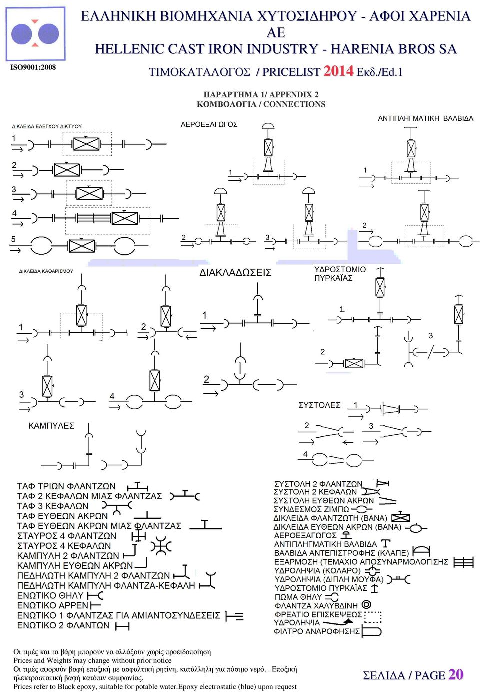 2014 Εκδ/Ed1 ΠΑΡΑΡΤΗΜΑ 1/ APPENDIX 2