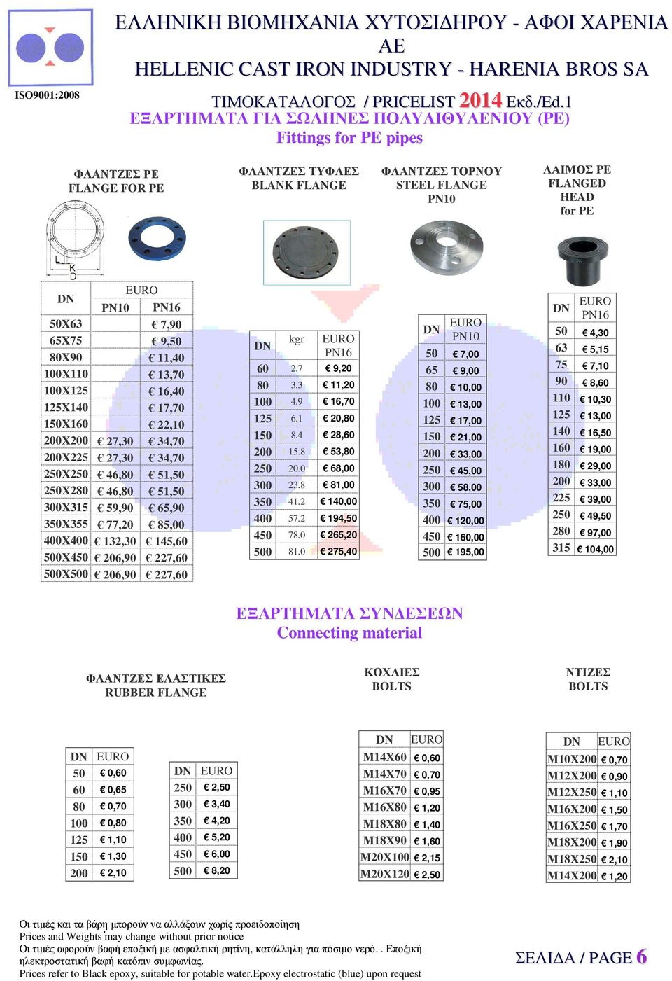 34,70 250Χ250 46,80 51,50 250Χ280 46,80 51,50 300Χ315 59,90 65,90 350Χ355 77,20 85,00 400Χ400 132,30 145,60 500Χ450 206,90 227,60 500Χ500 206,90 227,60 kgr PN16 60 27 9,20 80 33 11,20 100 49 16,70