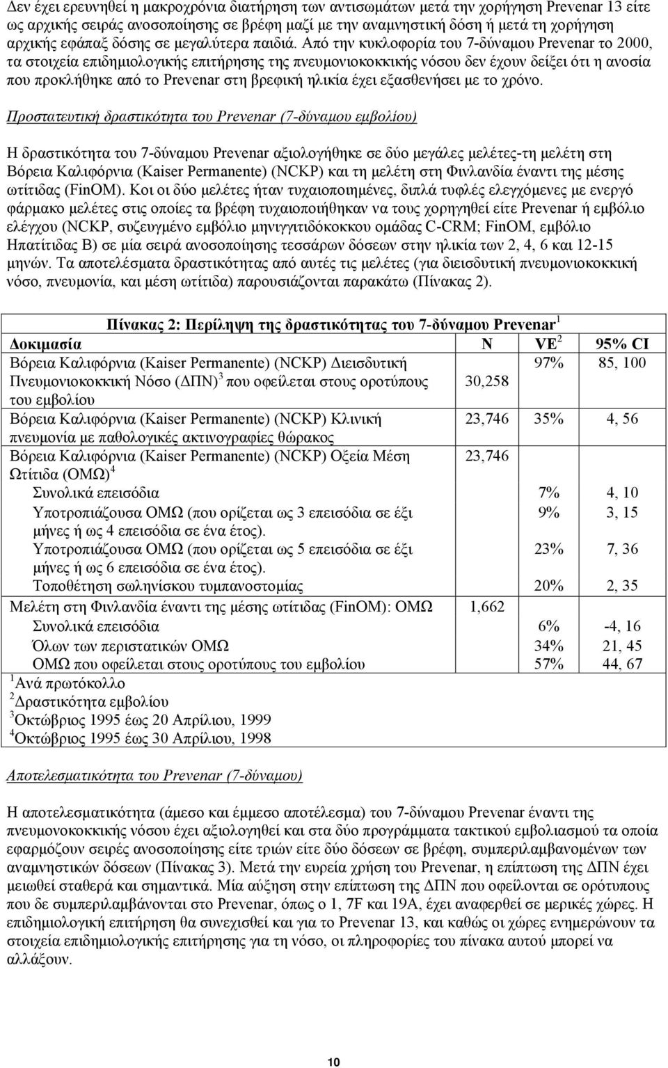 Από την κυκλοφορία του 7-δύναμου Prevenar το 2000, τα στοιχεία επιδημιολογικής επιτήρησης της πνευμονιοκοκκικής νόσου δεν έχουν δείξει ότι η ανοσία που προκλήθηκε από το Prevenar στη βρεφική ηλικία