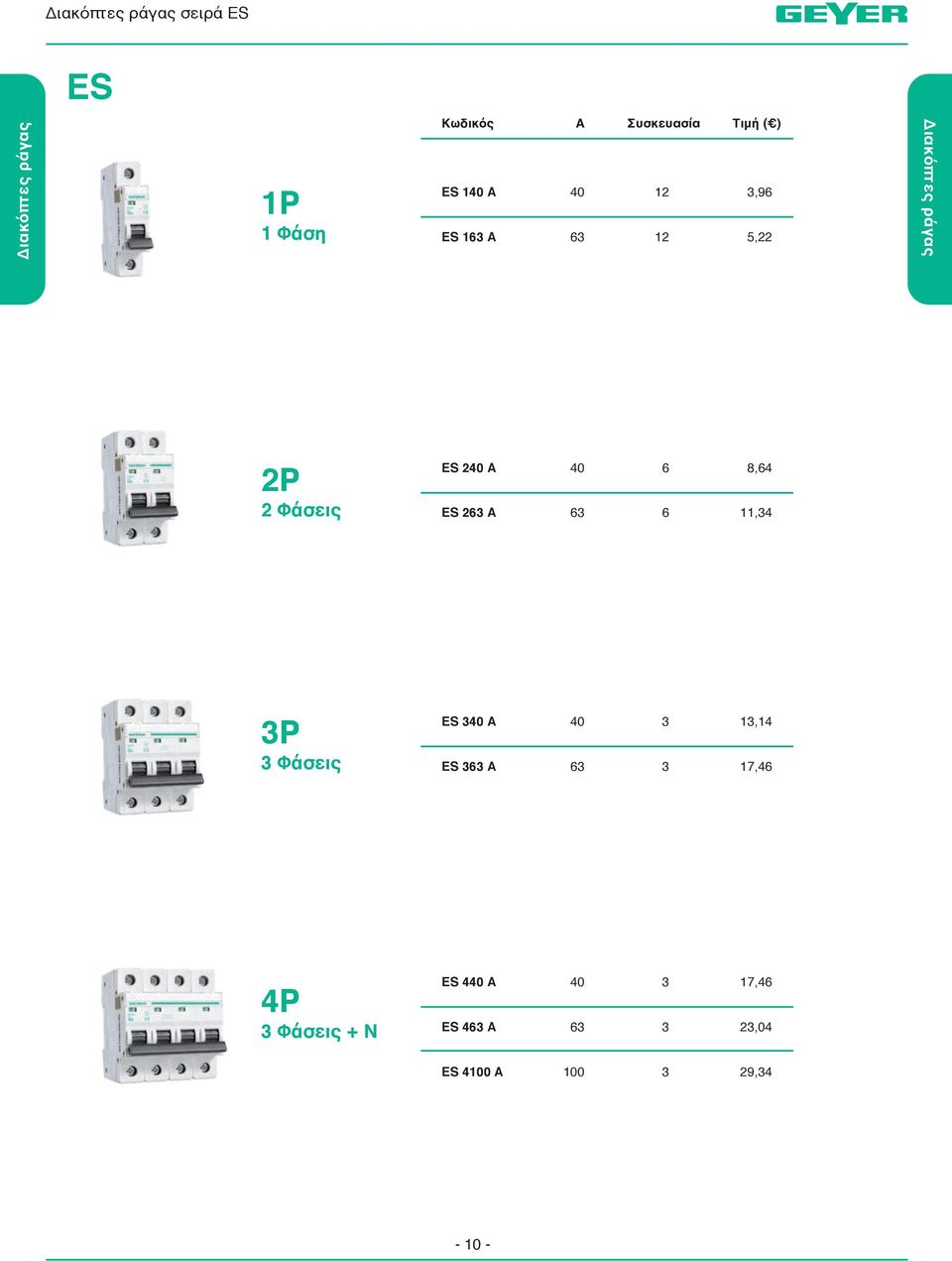 ES 263 A 40 63 6 6 8,64,34 3P 3 Φάσεις ES 340 A ES 363 A 40 63 3 3 3,4 7,46